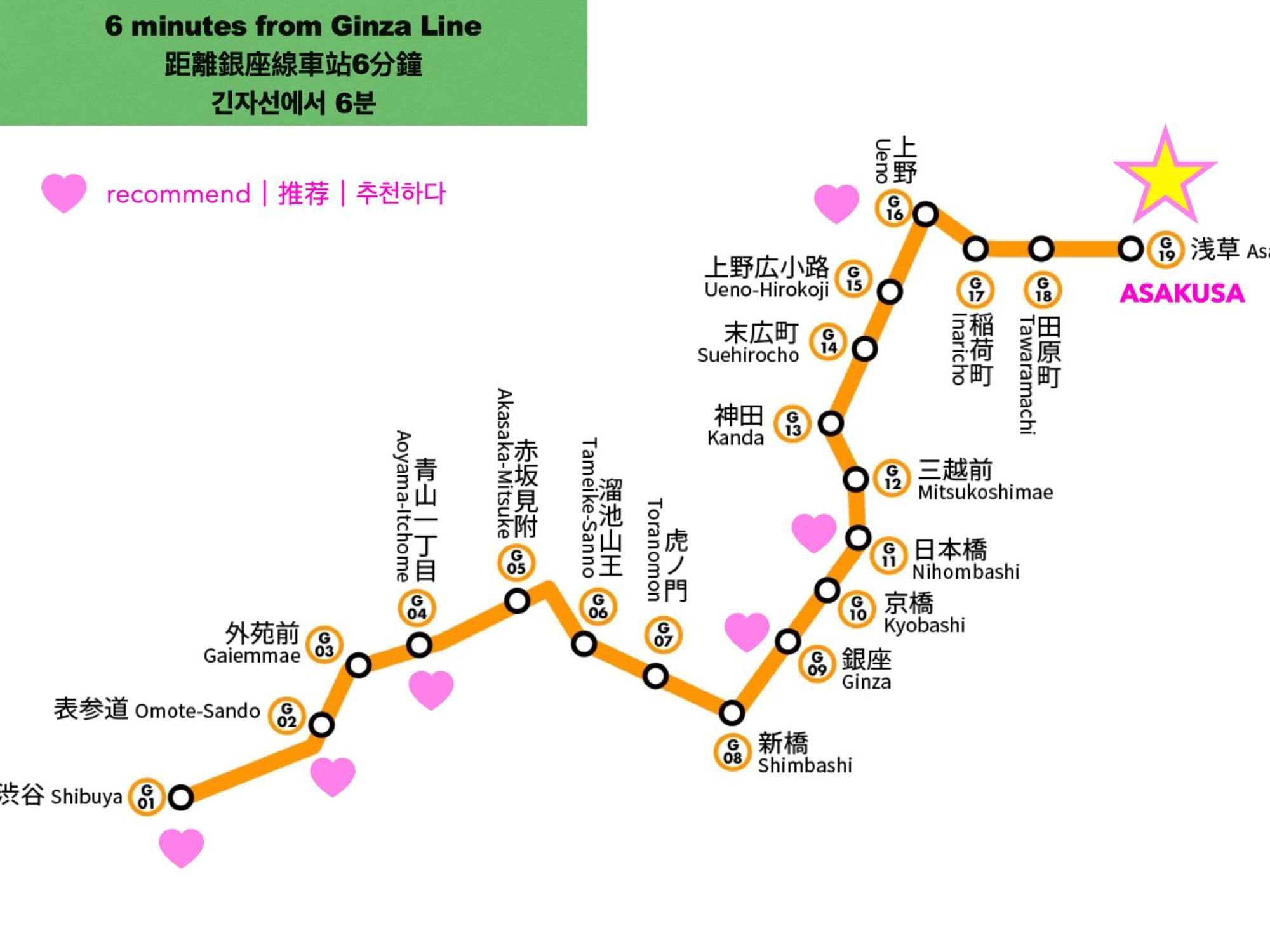 浅草寺3分 浅草駅6分 寝室+リビング2-4人 スカイツリービュー 駅近 成田空港&羽田空港直通